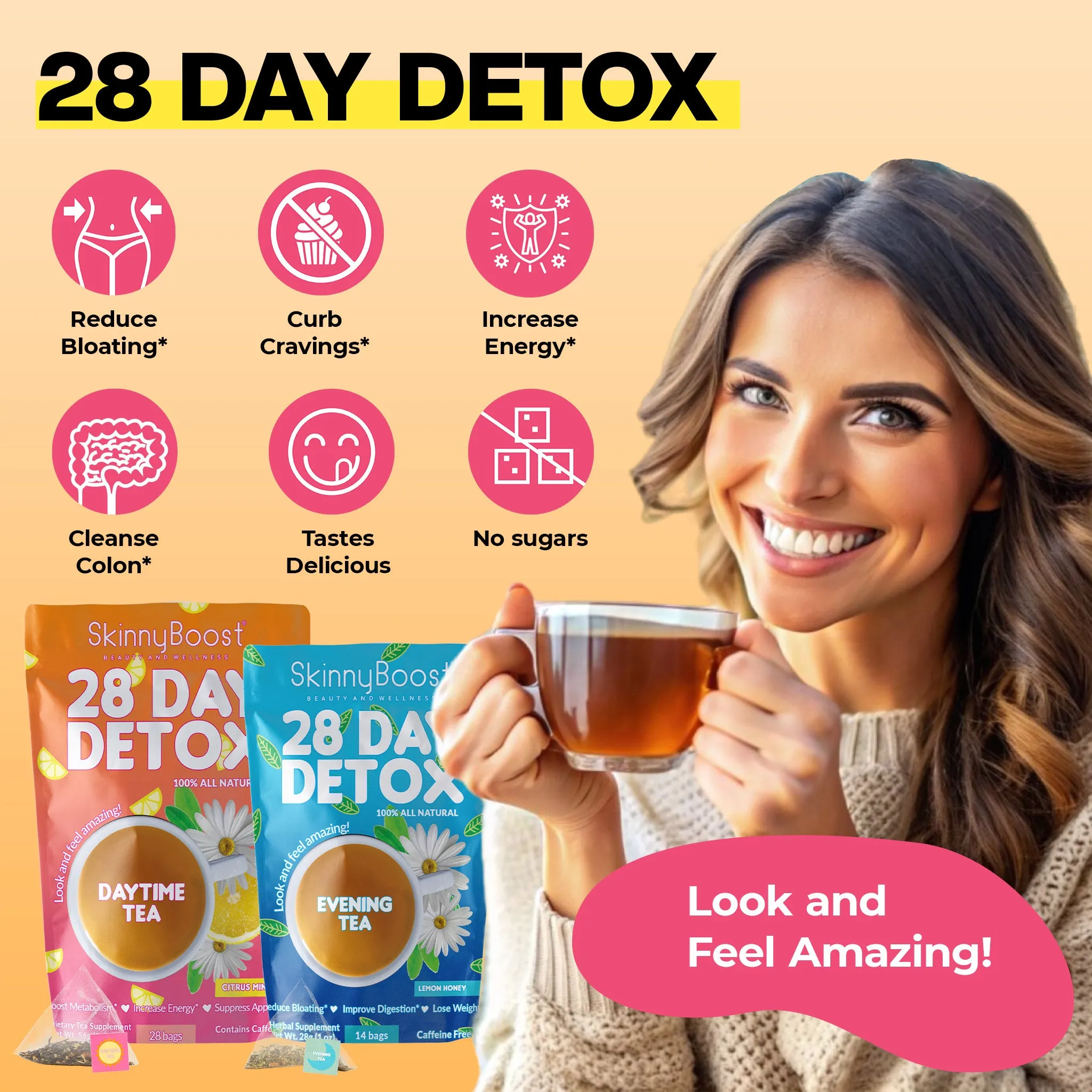 28 Day Detox Kit