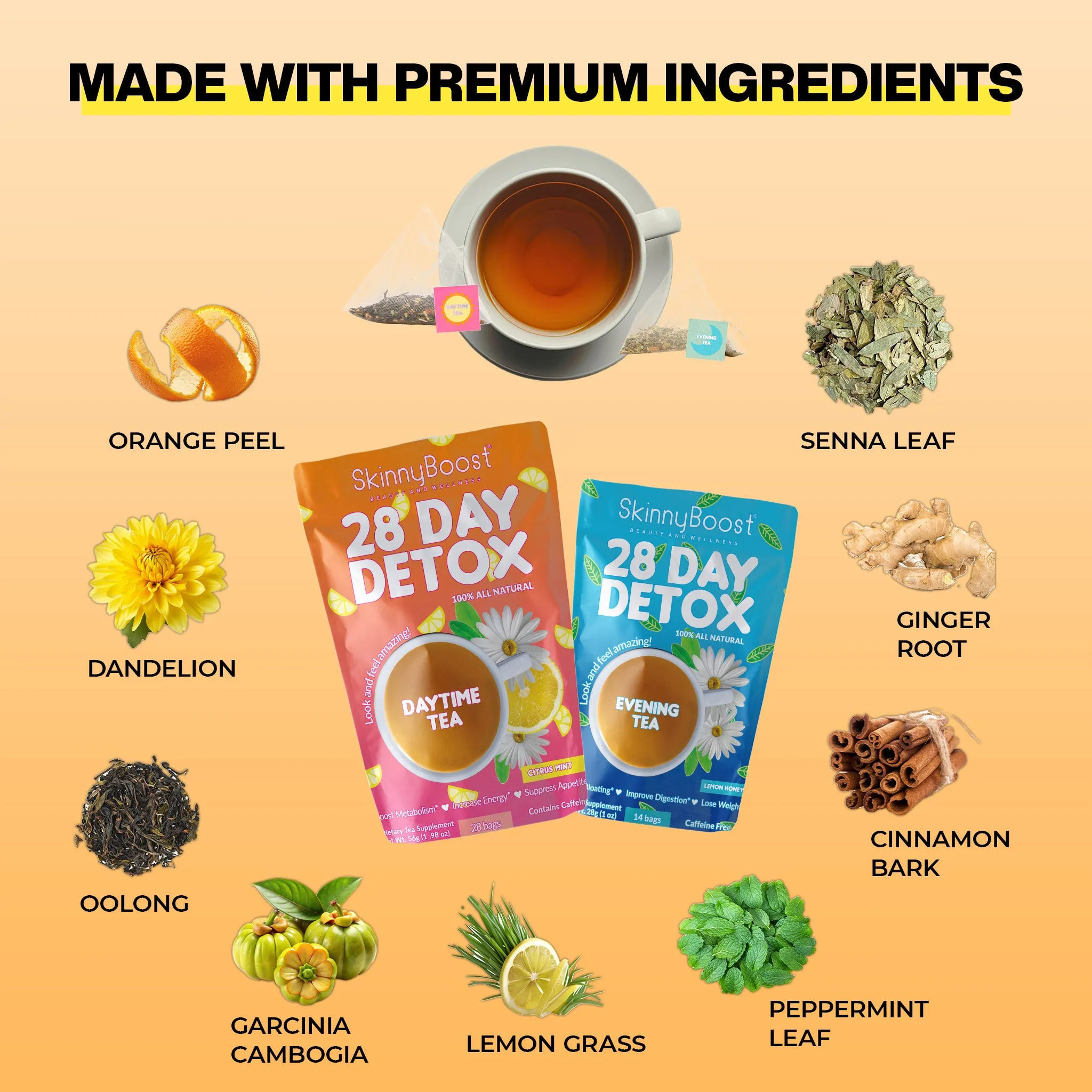 28 Day Detox Kit