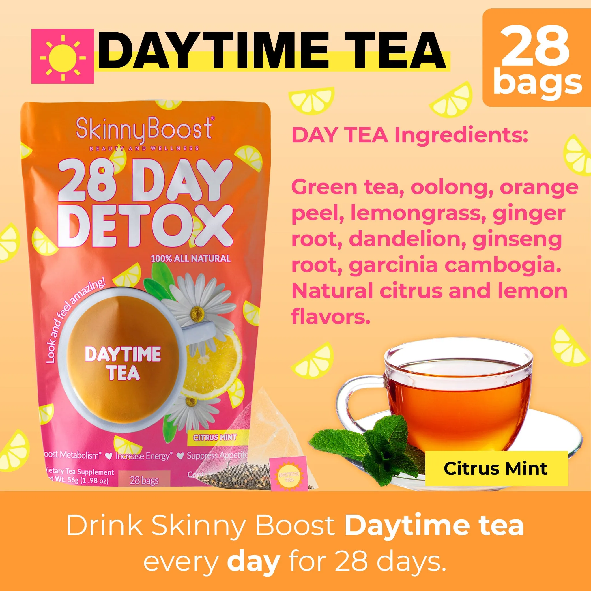 28 Day Detox Kit
