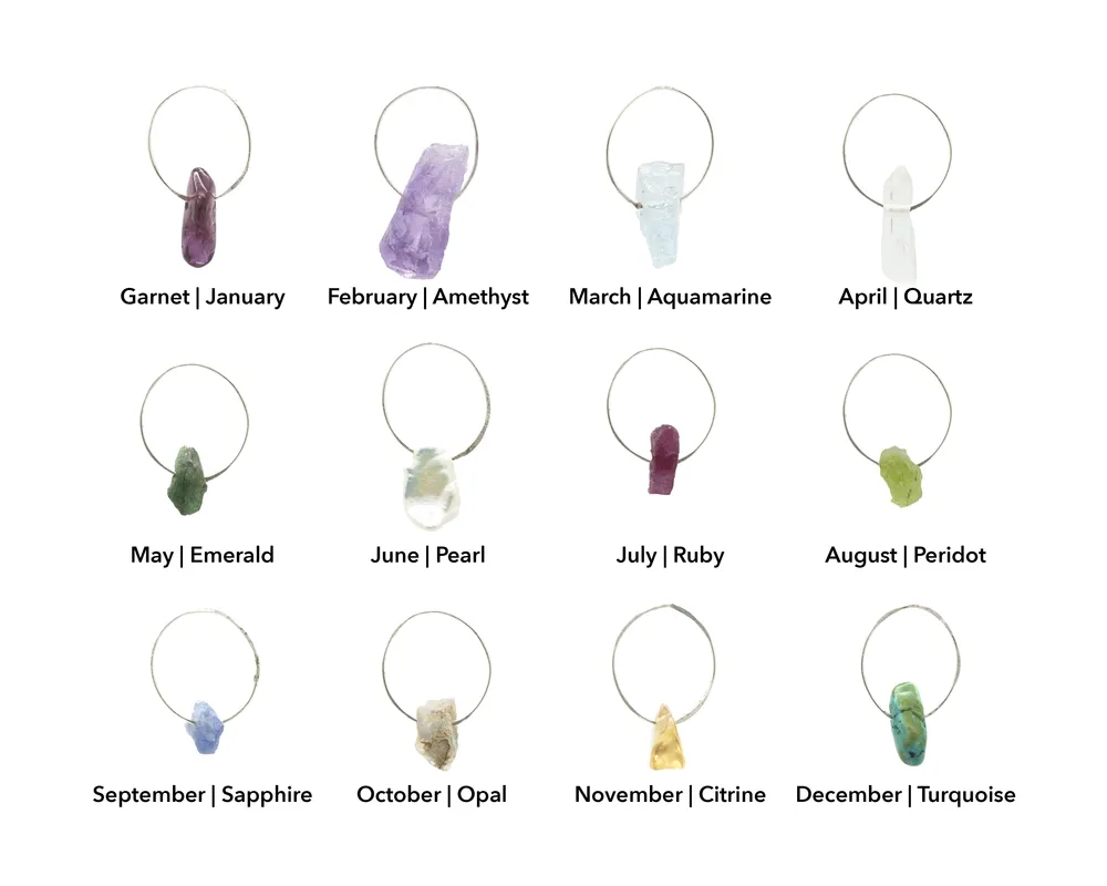 Gem Birthstone Charm