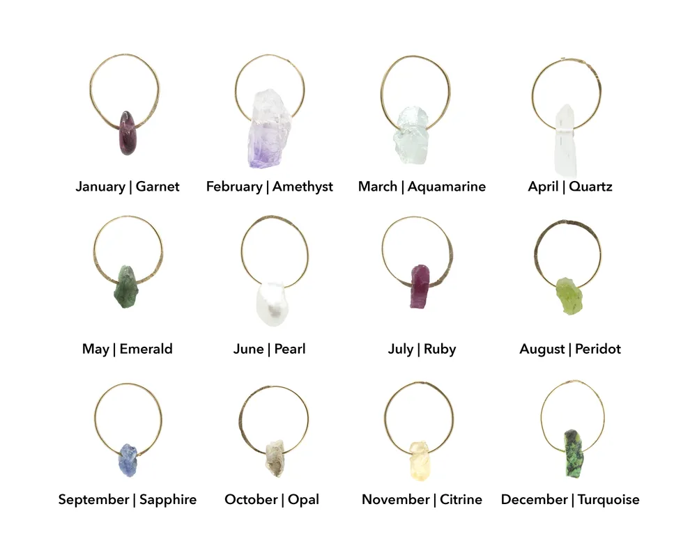 Gem Birthstone Charm