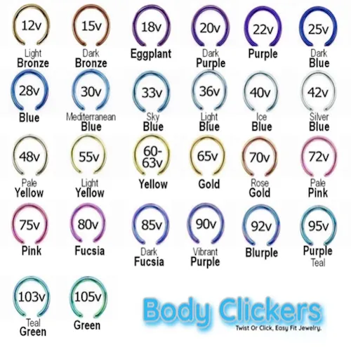 V shaped hinged clicker 16g